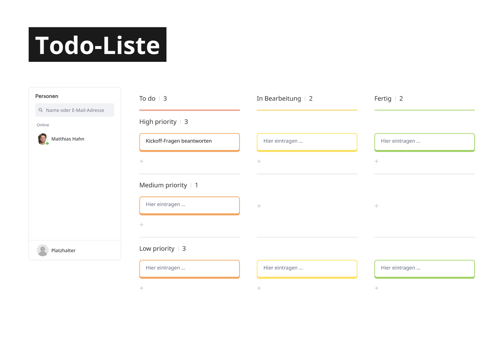 Die gemeinsame Todo-Liste mit Prioritäten auf dem Arbeitsboard